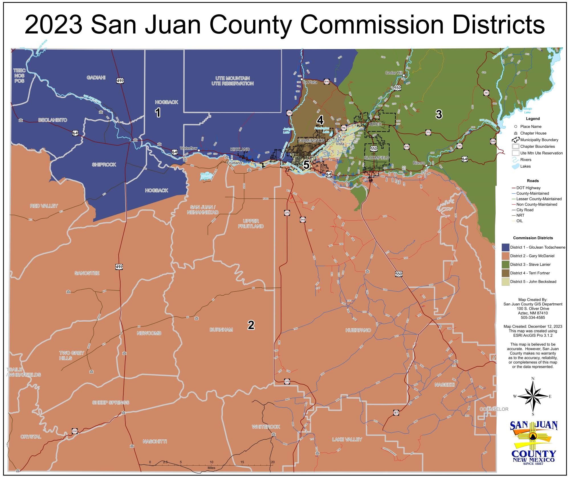 commission districts