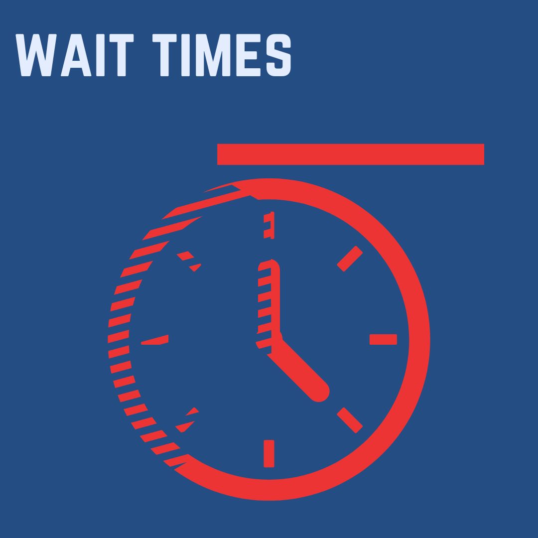 Wait TImes button